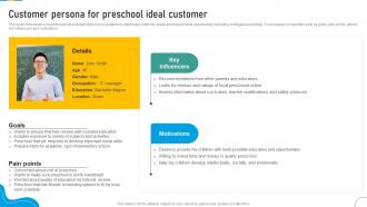 Marketing Strategic Plan To Develop Brand Customer Persona For Preschool Ideal Customer Strategy SS V