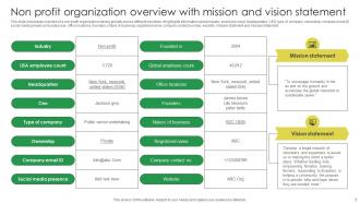 Marketing Strategies For Job Promotion To Hire High Quality Candidates Strategy CD V Slides Analytical