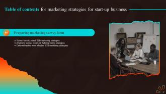 Marketing Strategies For Start Up Business MKT CD V Aesthatic Impressive