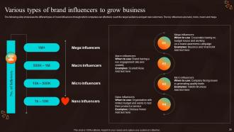 Marketing Strategies For Start Up Business MKT CD V Unique Interactive