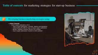 Marketing Strategies For Start Up Business MKT CD V Informative Interactive