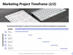 Marketing Strategy Proposal Powerpoint Presentation Slides