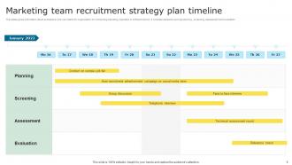 Marketing Strategy Timeline Powerpoint PPT Template Bundles