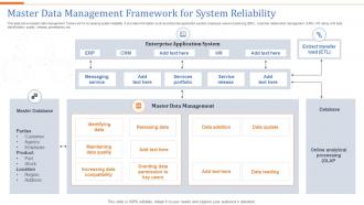 Master Data Management Framework For System Reliability