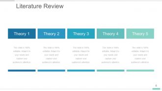 Master Thesis Defense Structure Powerpoint Presentation Slides