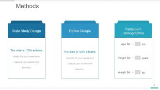 Master Thesis Defense Structure Powerpoint Presentation Slides