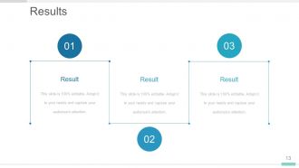 Master Thesis Defense Structure Powerpoint Presentation Slides