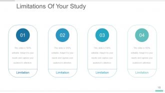 Master Thesis Defense Structure Powerpoint Presentation Slides