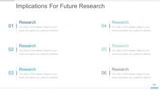 Master Thesis Defense Structure Powerpoint Presentation Slides