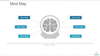 Master Thesis Defense Structure Powerpoint Presentation Slides