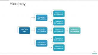 Master Thesis Defense Structure Powerpoint Presentation Slides