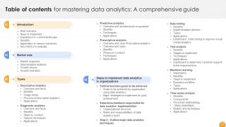 Mastering Data Analytics A Comprehensive Guide Data Analytics CD Image Impactful