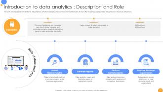 Mastering Data Analytics A Comprehensive Guide Data Analytics CD Good Impactful