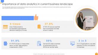 Mastering Data Analytics A Comprehensive Guide Data Analytics CD Content Ready Impactful