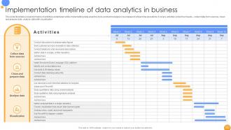 Mastering Data Analytics A Comprehensive Guide Data Analytics CD Ideas Compatible