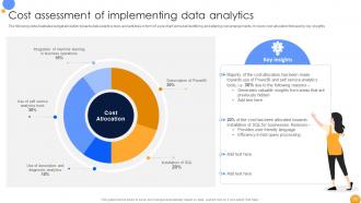 Mastering Data Analytics A Comprehensive Guide Data Analytics CD Images Compatible