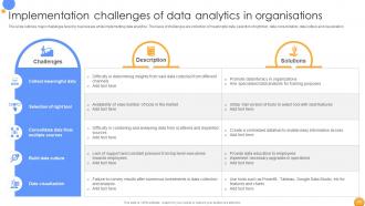 Mastering Data Analytics A Comprehensive Guide Data Analytics CD Impactful Compatible