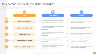 Mastering Data Analytics A Comprehensive Guide Data Analytics CD Customizable Impactful