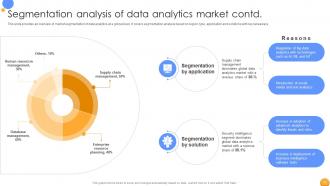 Mastering Data Analytics A Comprehensive Guide Data Analytics CD Professional Impactful