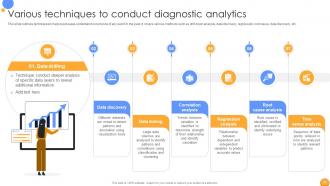 Mastering Data Analytics A Comprehensive Guide Data Analytics CD Aesthatic Impactful