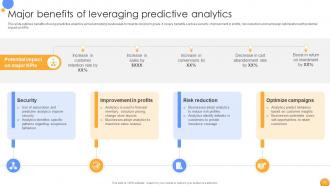 Mastering Data Analytics A Comprehensive Guide Data Analytics CD Template Downloadable