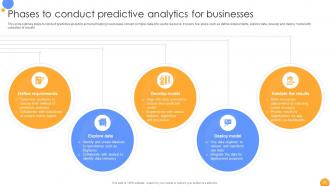 Mastering Data Analytics A Comprehensive Guide Data Analytics CD Slides Downloadable