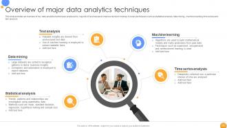 Mastering Data Analytics A Comprehensive Guide Data Analytics CD Impressive Downloadable