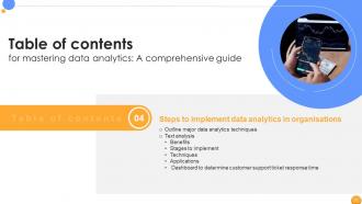 Mastering Data Analytics A Comprehensive Guide Data Analytics CD Multipurpose Downloadable