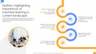 Mastering Data Analytics A Comprehensive Guide Data Analytics CD Template Customizable