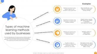 Mastering Data Analytics A Comprehensive Guide Data Analytics CD Image Customizable