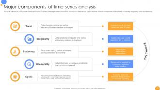 Mastering Data Analytics A Comprehensive Guide Data Analytics CD Content Ready Customizable