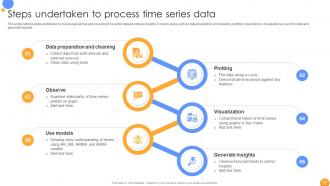 Mastering Data Analytics A Comprehensive Guide Data Analytics CD Impactful Customizable