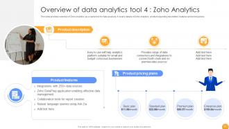 Mastering Data Analytics A Comprehensive Guide Data Analytics CD Attractive Customizable