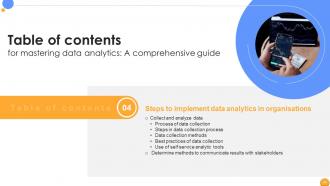 Mastering Data Analytics A Comprehensive Guide Data Analytics CD Aesthatic Customizable