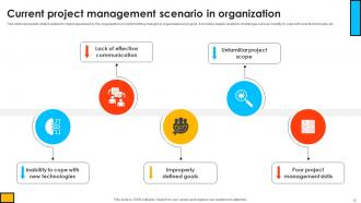 Mastering Digital Project Management A Strategic Roadmap PM CD V Engaging