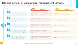 Mastering Digital Project Management A Strategic Roadmap PM CD V Best Template