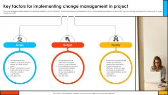 Mastering Digital Project Management A Strategic Roadmap PM CD V Graphical Template