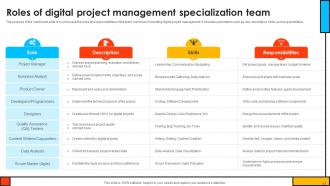 Mastering Digital Project Management A Strategic Roadmap PM CD V Idea Slides