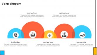 Mastering Digital Project Management A Strategic Roadmap PM CD V Colorful Slides