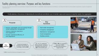 Mastering Facility Maintenance A Guide To Effective Management And Planning Deck Content Ready Images