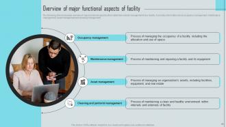 Mastering Facility Maintenance A Guide To Effective Management And Planning Deck Informative Images