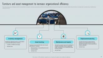 Mastering Facility Maintenance A Guide To Effective Management And Planning Deck Slides Best