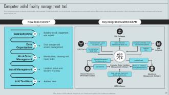 Mastering Facility Maintenance A Guide To Effective Management And Planning Deck Impactful Best