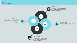 Mastering Facility Maintenance A Guide To Effective Management And Planning Deck Adaptable Best