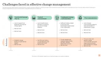 Mastering Transformation Change Management Vs Change Leadership CM CD Researched Attractive