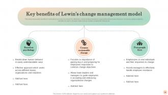 Mastering Transformation Change Management Vs Change Leadership CM CD Graphical Attractive