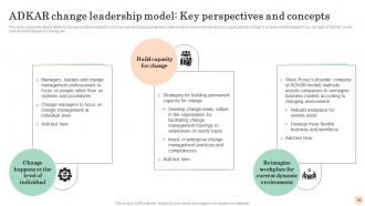 Mastering Transformation Change Management Vs Change Leadership CM CD Content Ready Graphical