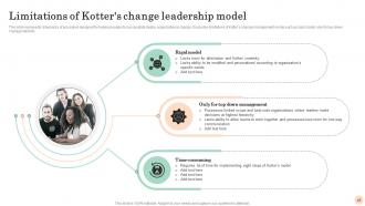 Mastering Transformation Change Management Vs Change Leadership CM CD Designed Graphical