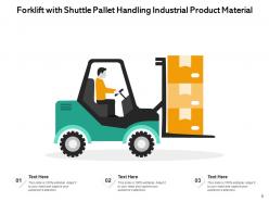 Material Handling Approach Equipment Organization Process Location Planning