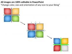 Matrix chart